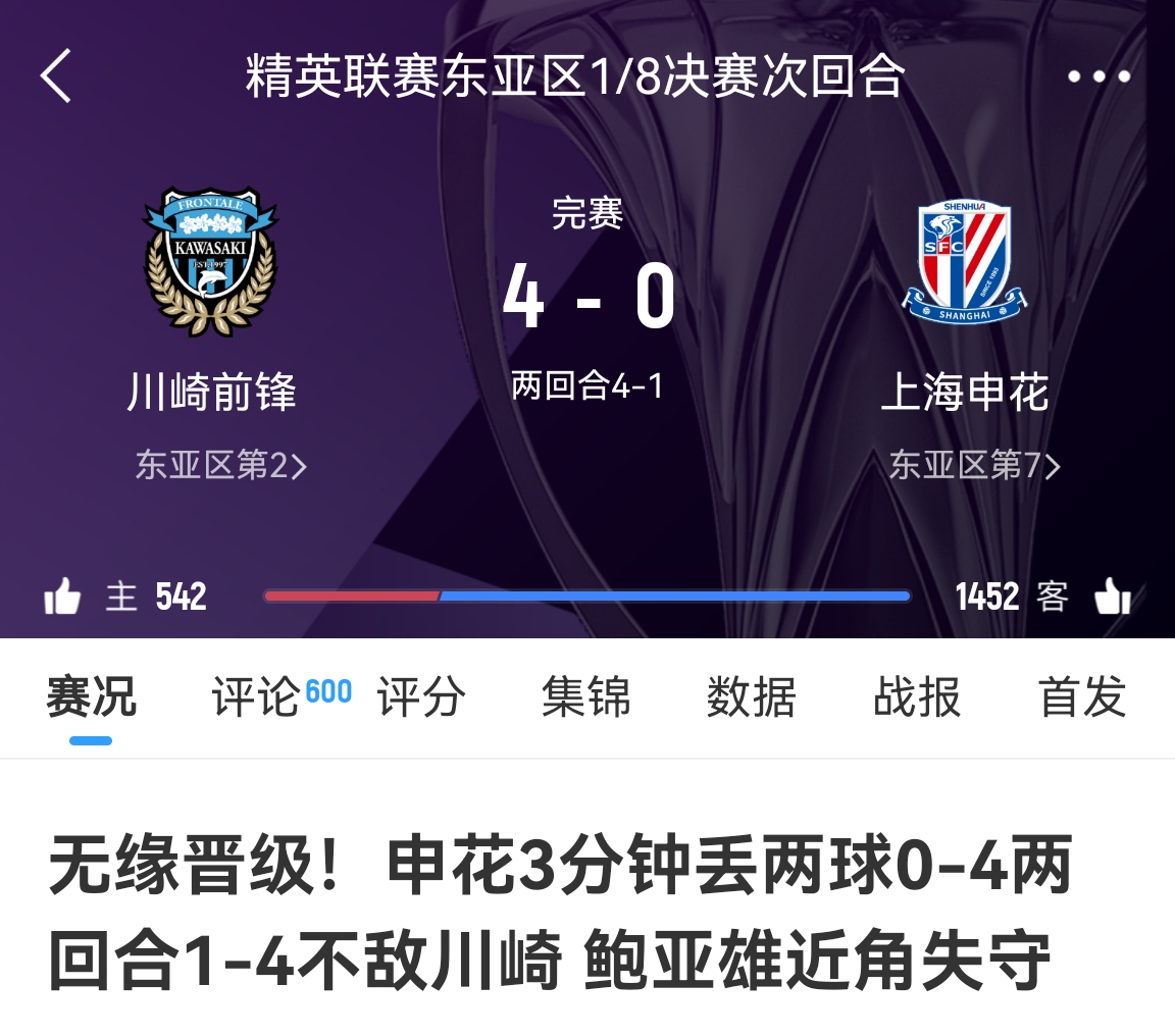 中超冠亚军!海港昨天客场1-4惨败横滨,申花今天客场0-4惨败川崎